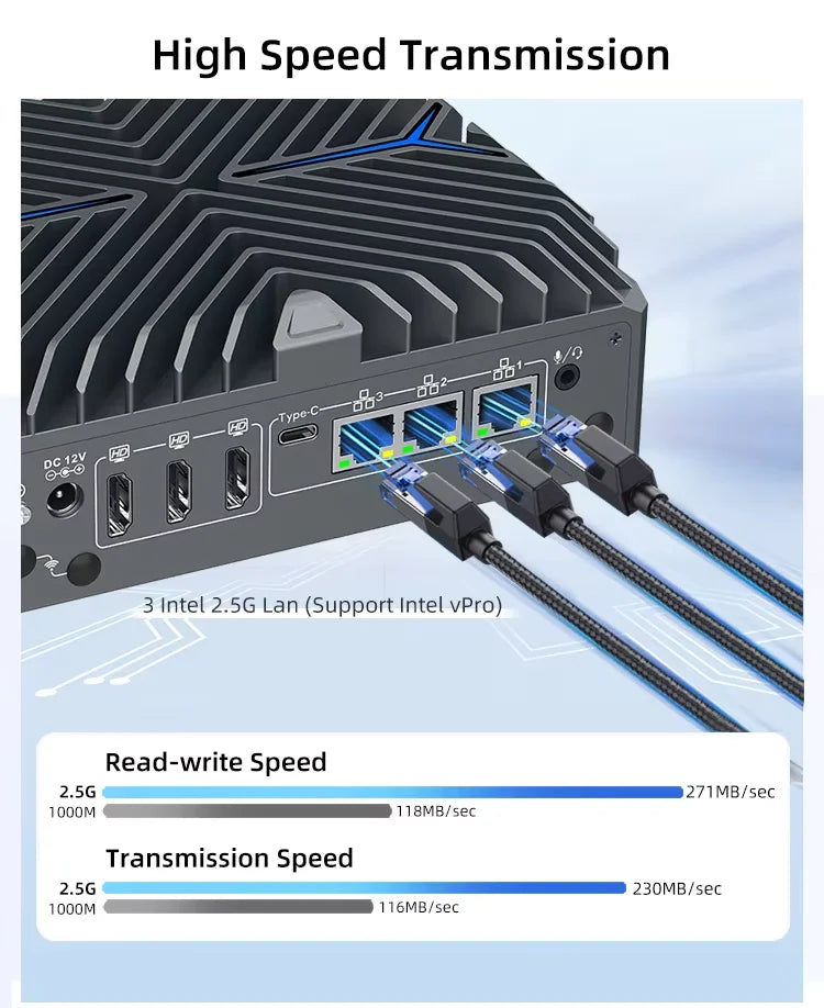 Partaker Industrial PC 14th Gen Ultra 5 125U Ultra 7 155U Win11 Pro 4K 3 x HD 3 x LAN Type-C Digital Signage Fanless AI Mini PC
