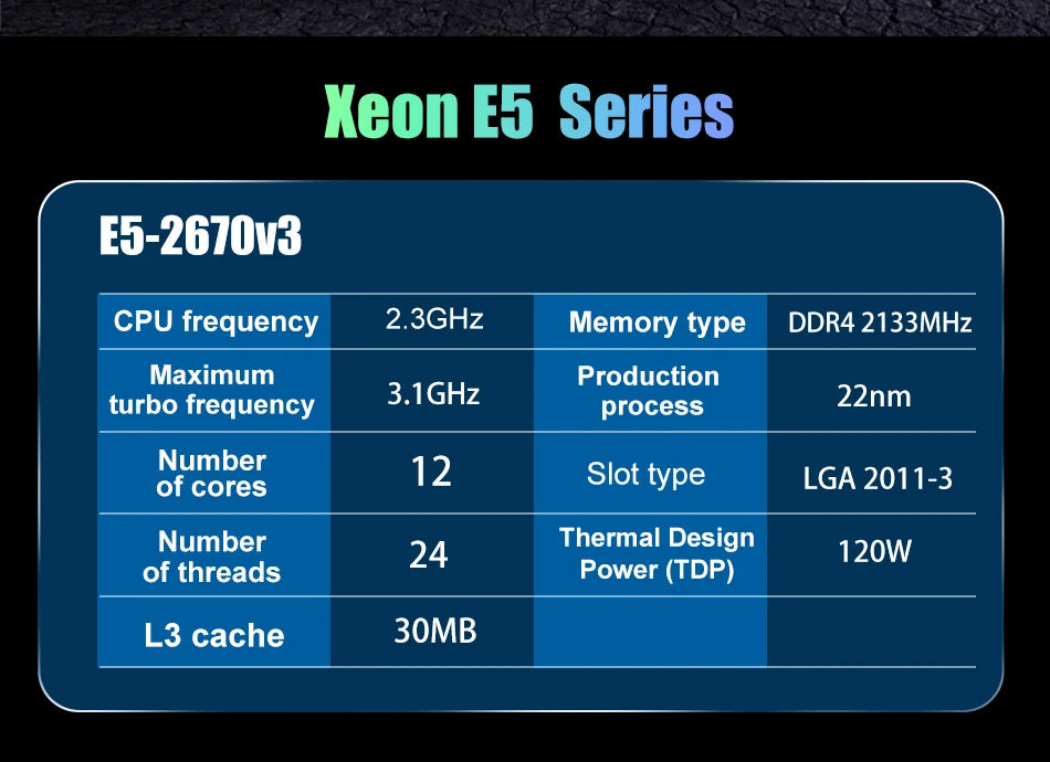 Intel Xeon Used CPU Official Version E5-2670V3 SR1XS X99 2.30GHZ 30M 12-CORES E5 2670 E5-2670 V3 LGA2011-3 Processor E5 2670V3