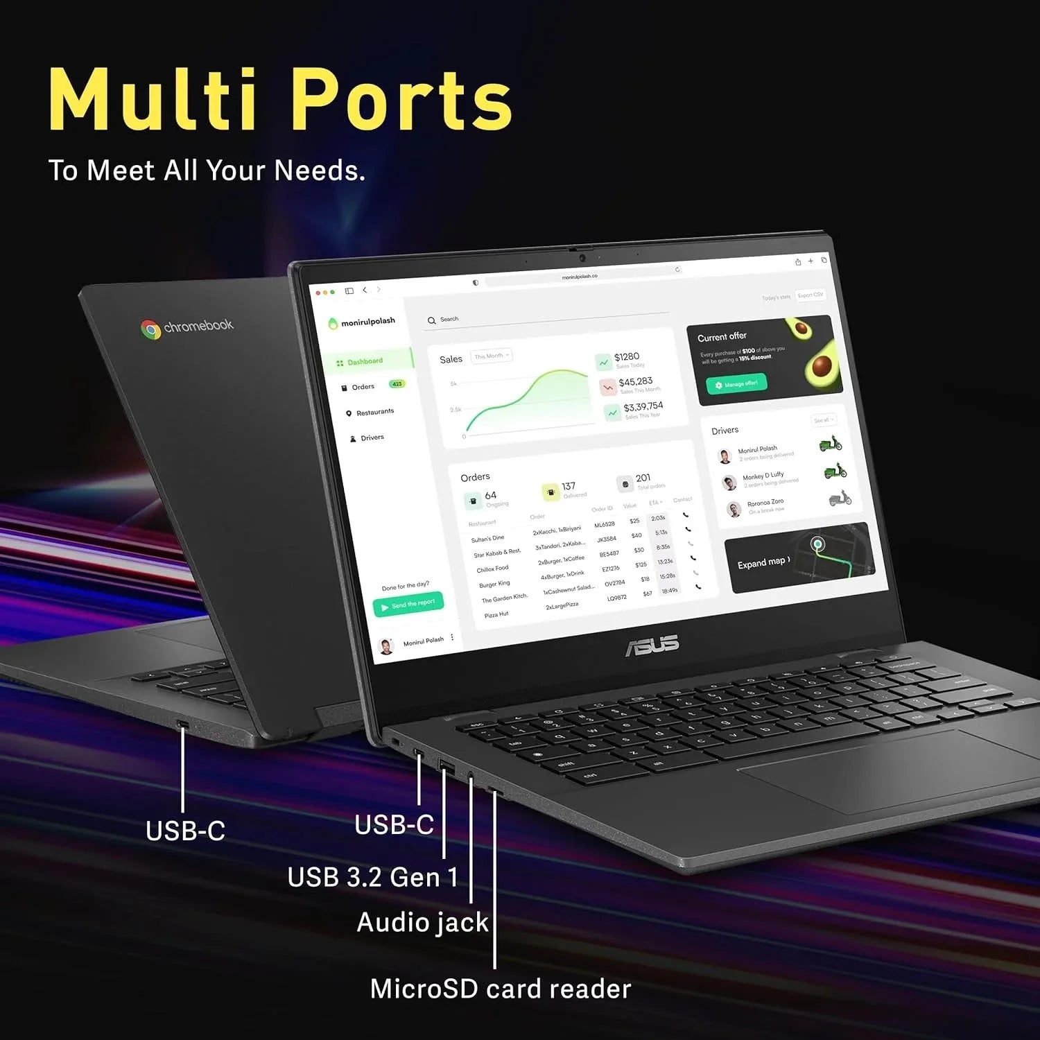 ASUS Chromebook 14" Business Laptop,MediaTek Kompanio 520,4GB RAM,320GB Storage(64GB eMMC+256GB SD Card),Gray,Chrome OS