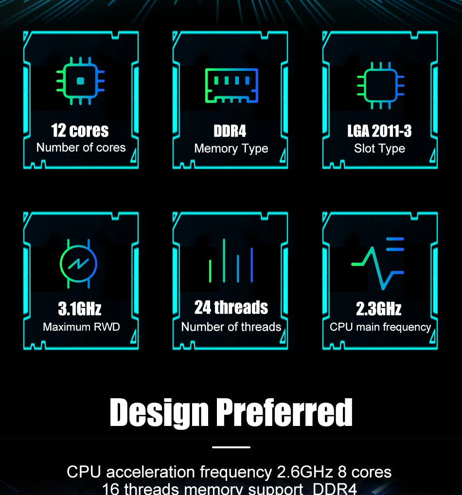 Intel Xeon Used CPU Official Version E5-2670V3 SR1XS X99 2.30GHZ 30M 12-CORES E5 2670 E5-2670 V3 LGA2011-3 Processor E5 2670V3