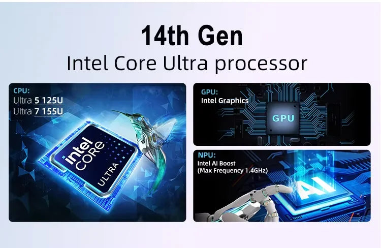Partaker Industrial PC 14th Gen Ultra 5 125U Ultra 7 155U Win11 Pro 4K 3 x HD 3 x LAN Type-C Digital Signage Fanless AI Mini PC