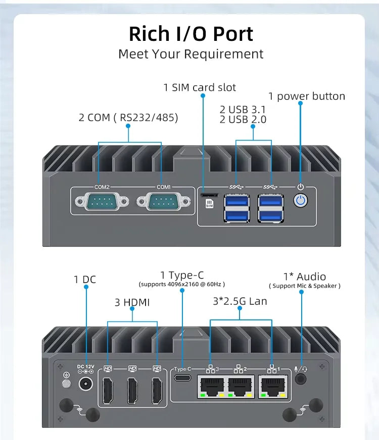 Partaker Industrial PC 14th Gen Ultra 5 125U Ultra 7 155U Win11 Pro 4K 3 x HD 3 x LAN Type-C Digital Signage Fanless AI Mini PC
