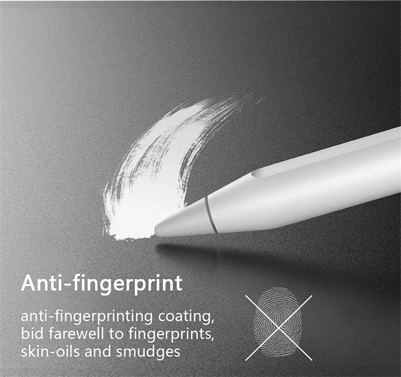 Like Paper PET Matte Write Painting Film Screen Protector For iPad Pro 11 10.9 10.2 Air 5 4 10.5 Mini 3 4 5 6 9.7 2022 10th 4th
