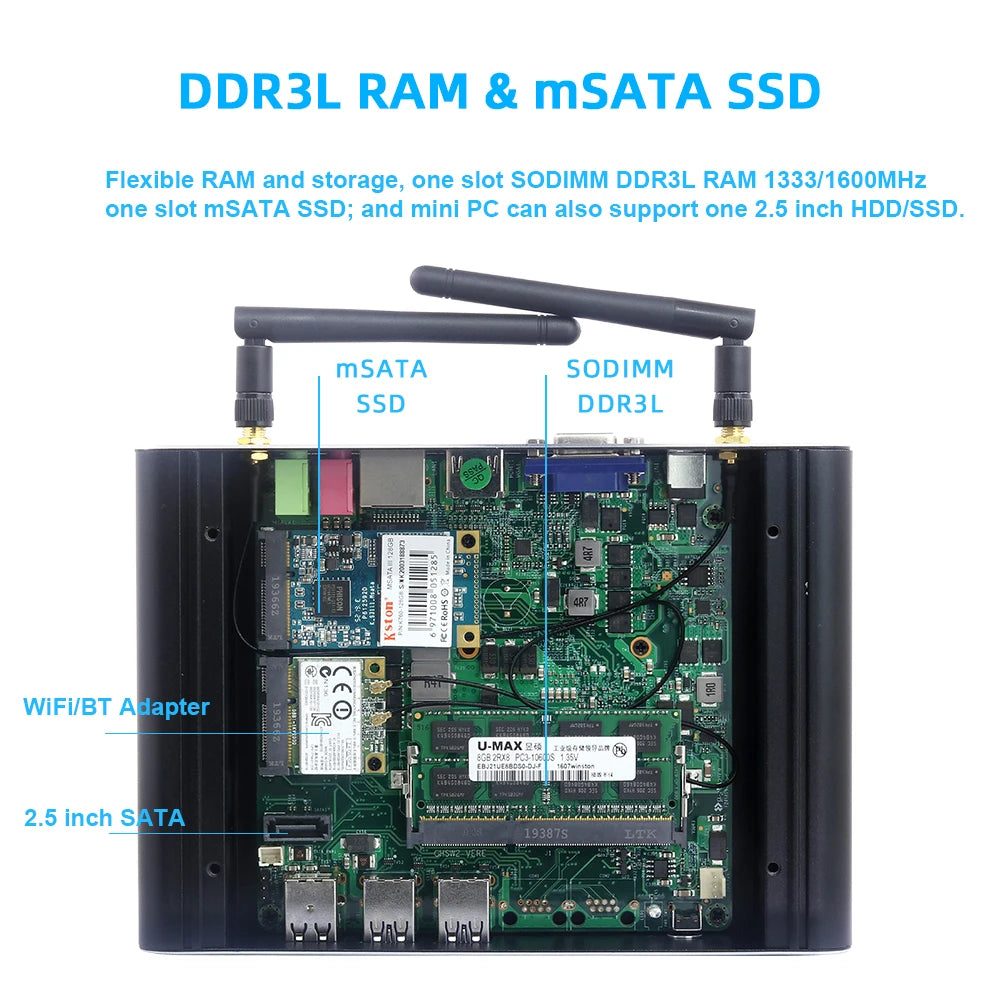 XCY X31Y Fanless Mini PC Intel Core Processor i7 5500U i5 5200U i3 5005U WiFi Gigabit Ethernet Windows Linux Thin Client HTPC