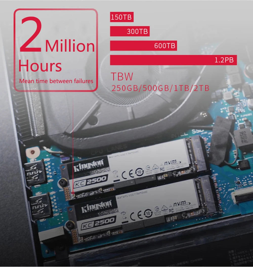 Kingston NEW NV3 NVMe M.2 2280 M 2 SATA SSD 2TB 1 TO 500GB 1TB Internal Solid State Drive Hard Disk 250G NV2 M2  For PC Notebook
