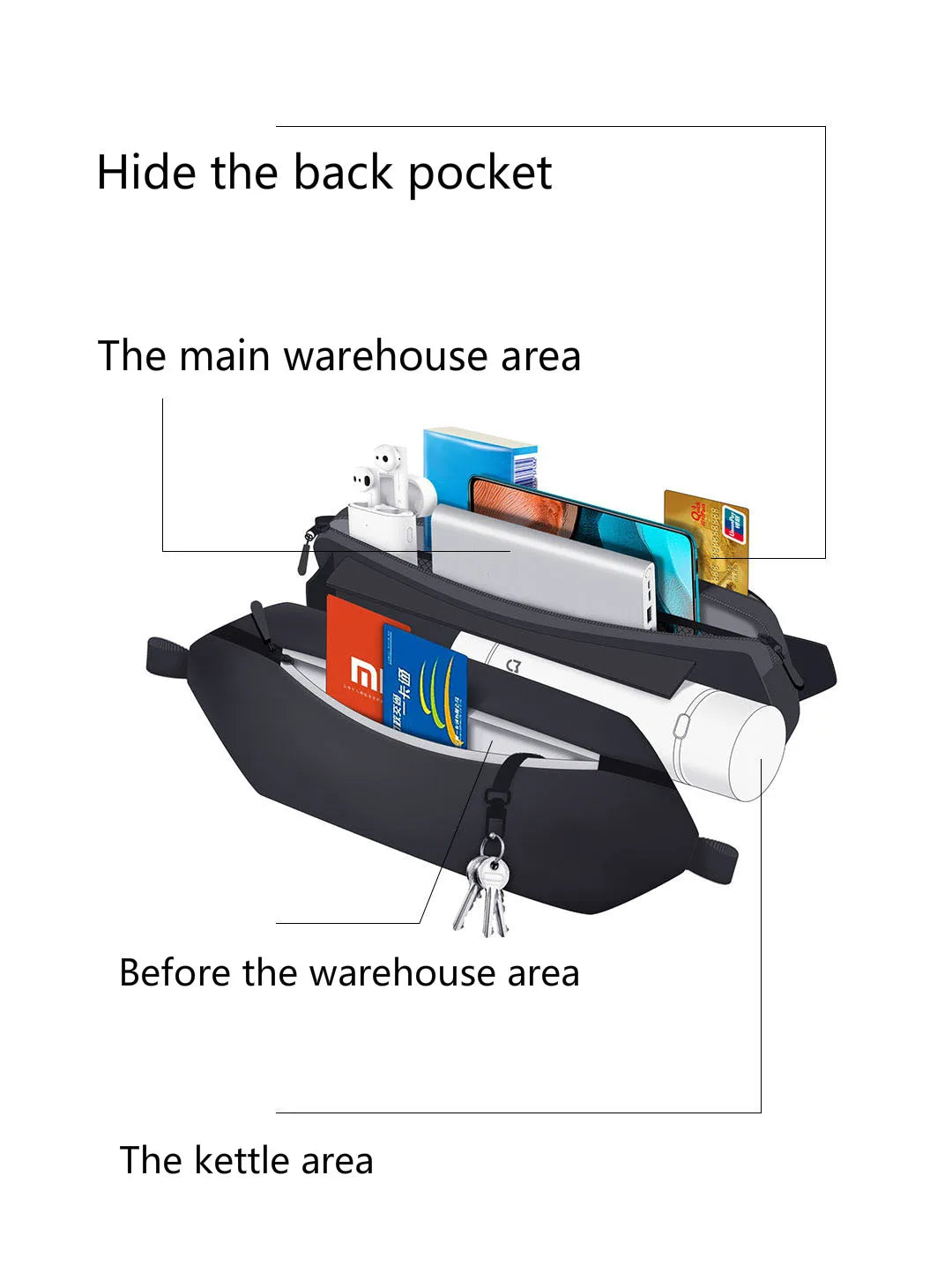Xiaomi Mijia Backpack Sling Bag Leisure Chest Pack Small Size Shoulder Type Unisex Rucksack Crossbody Bag  2.25L Polyester
