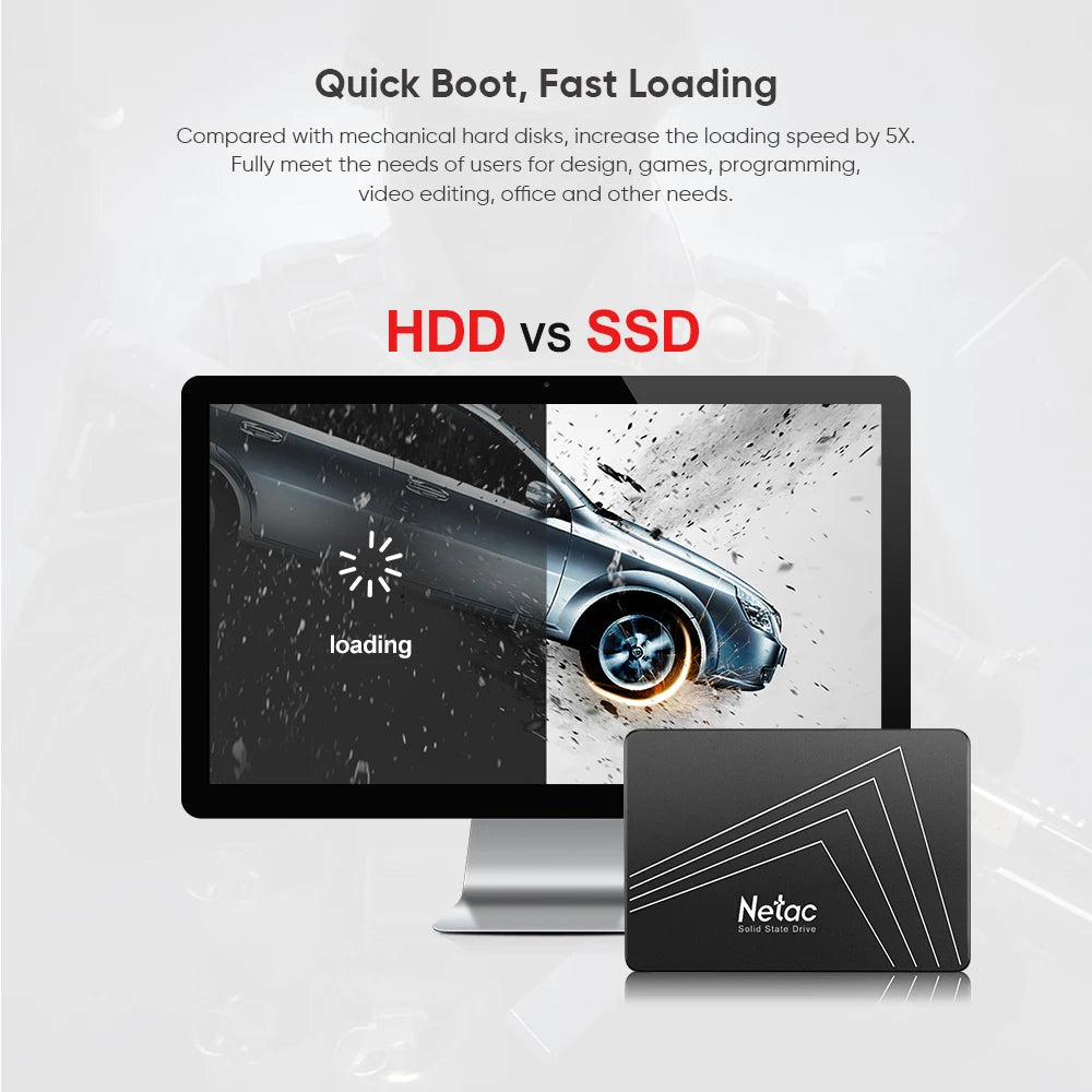 Netac SSD 1tb 2tb 2.5 Inch SSD SATA3 SATA 512gb 256gb 128gb 480gb Internal Solid State Hard Drive Disk for Laptop Desktop