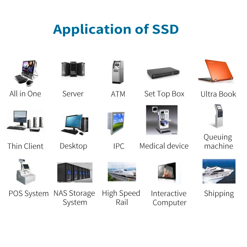 OSCOO 2.5 inch Sata3 MLC SSD Hard Drive 128GB 256GB 512GB Hdd Hard Disk Disc 2.5 " Internal Solid State Drive for laptop desktop