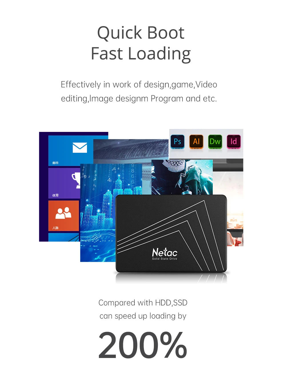 Netac SSD 1tb 2tb 2.5 Inch SSD SATA3 SATA 512gb 256gb 128gb 480gb Internal Solid State Hard Drive Disk for Laptop Desktop