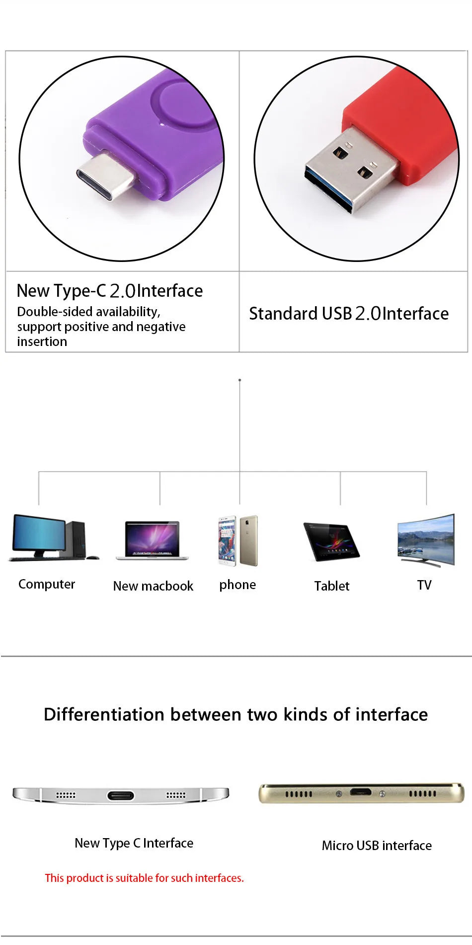 Biyetimi Type C usb flash drive 128GB OTG 2.0 64GB pen drive 32GB real capacity usb флэш-накопител memory stick for phone ＆ cPC