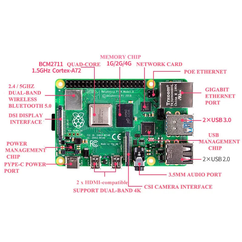 Raspberry Pi 4 Model B 2/4/8GB RAM + Case + Fan + Heat Sink + Power Adapter + 32/64 GB SD Card +HDMI-compatible Cable for RPI 4B