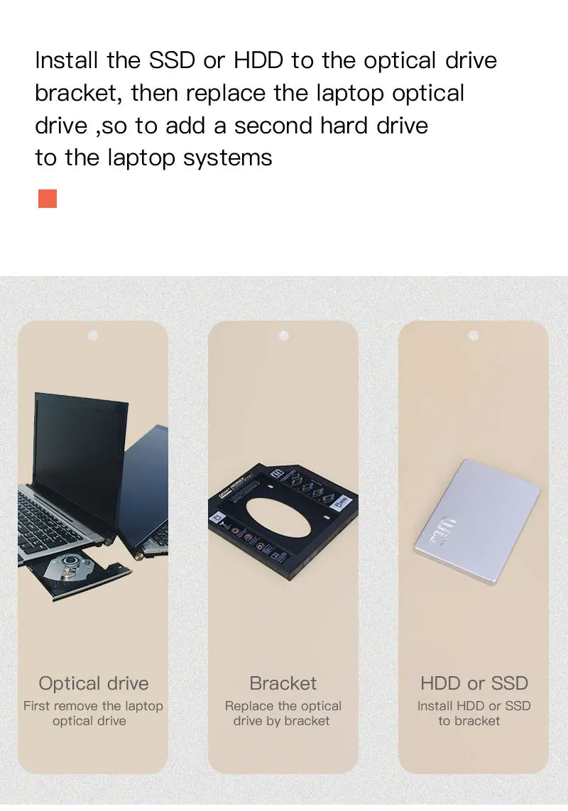 DM DW95 HDD Caddy 9.5mm Plastic Optibay SATA 3.0 Hard Disk Drive Box Enclosure DVD Adapter 2.5 SSD 2TB For Laptop CD-ROM