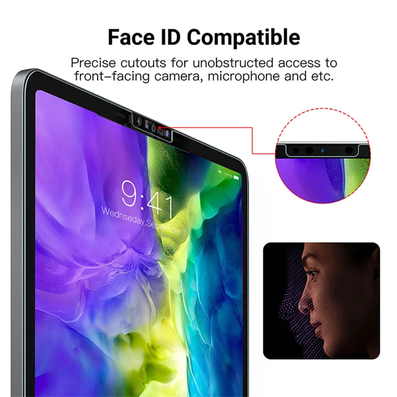 Like Paper PET Matte Write Painting Film Screen Protector For iPad Pro 11 10.9 10.2 Air 5 4 10.5 Mini 3 4 5 6 9.7 2022 10th 4th