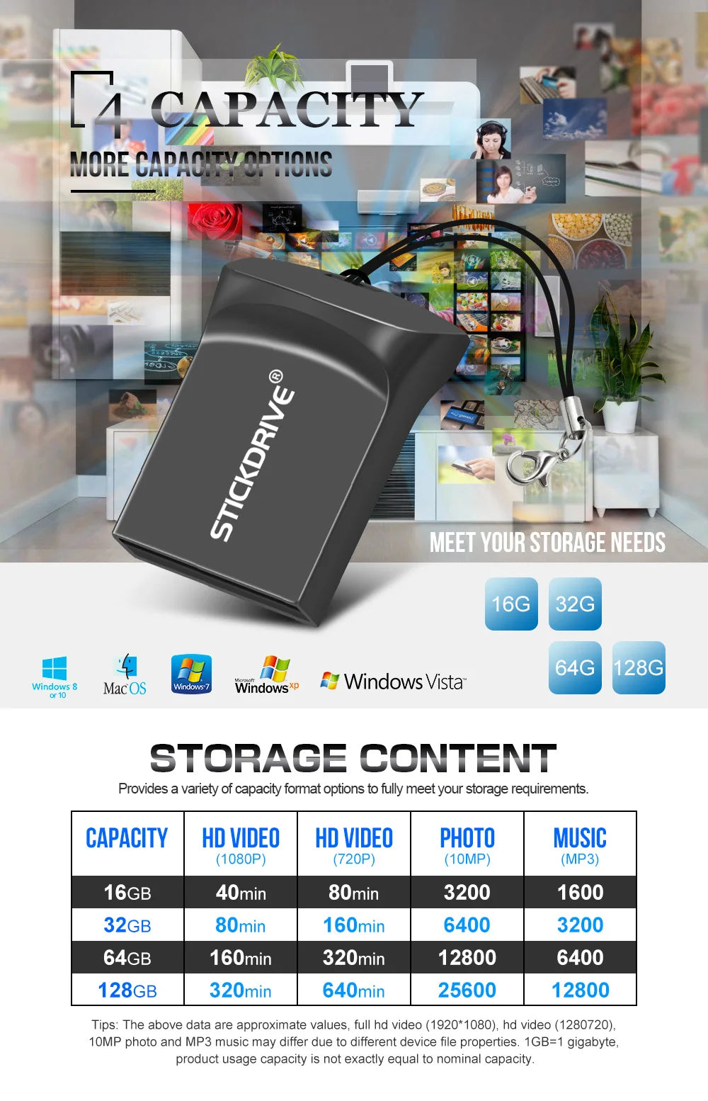 Hot Sale Mini USB Flash Drive 16GB 32GB 64GB 128GB 256GB Pen Drive Memory Stick  U Disk 16 32 64 128gb Pendrive small Gift