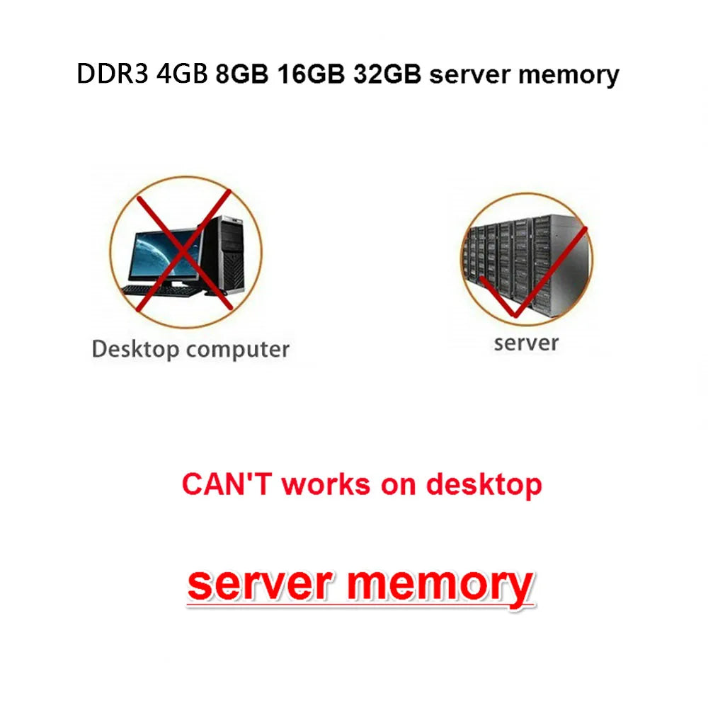 DDR3 4GB 8GB 16GB 32GB Server Memory REG ECC 1600 1333 1866 2133 2400 2666 MHz PC3 RAM Support x79 x58 LGA 2011 Motherboard
