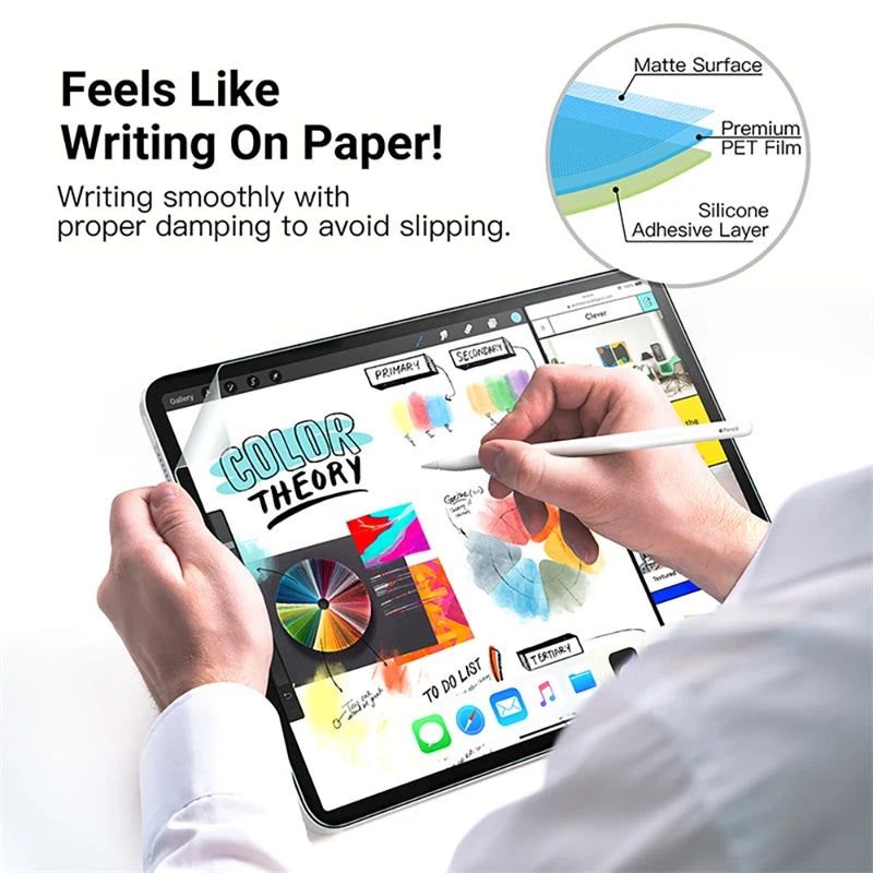 Like Paper PET Matte Write Painting Film Screen Protector For iPad Pro 11 10.9 10.2 Air 5 4 10.5 Mini 3 4 5 6 9.7 2022 10th 4th