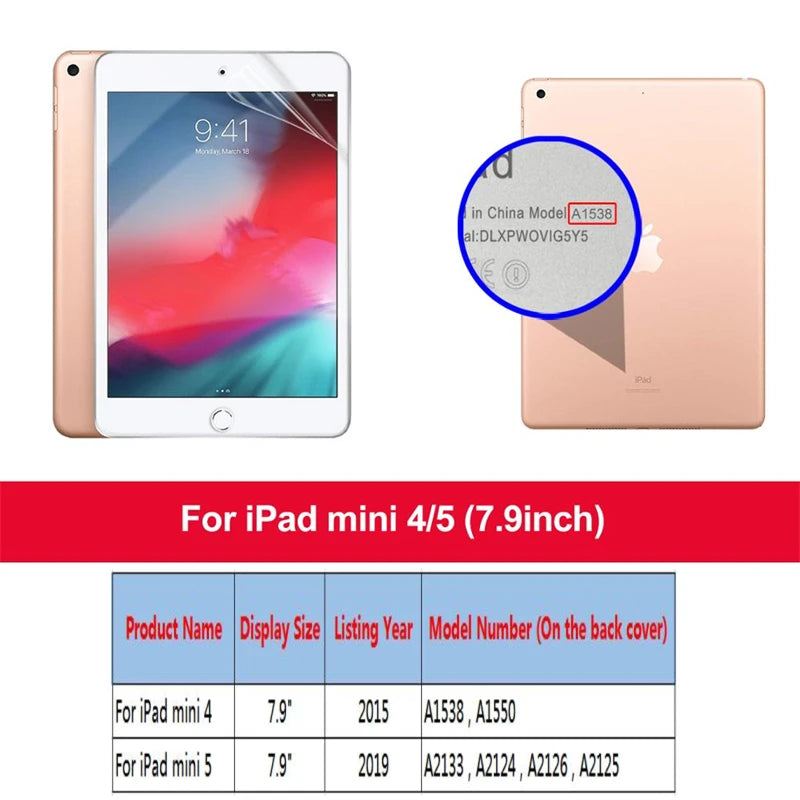 Like Paper PET Matte Write Painting Film Screen Protector For iPad Pro 11 10.9 10.2 Air 5 4 10.5 Mini 3 4 5 6 9.7 2022 10th 4th