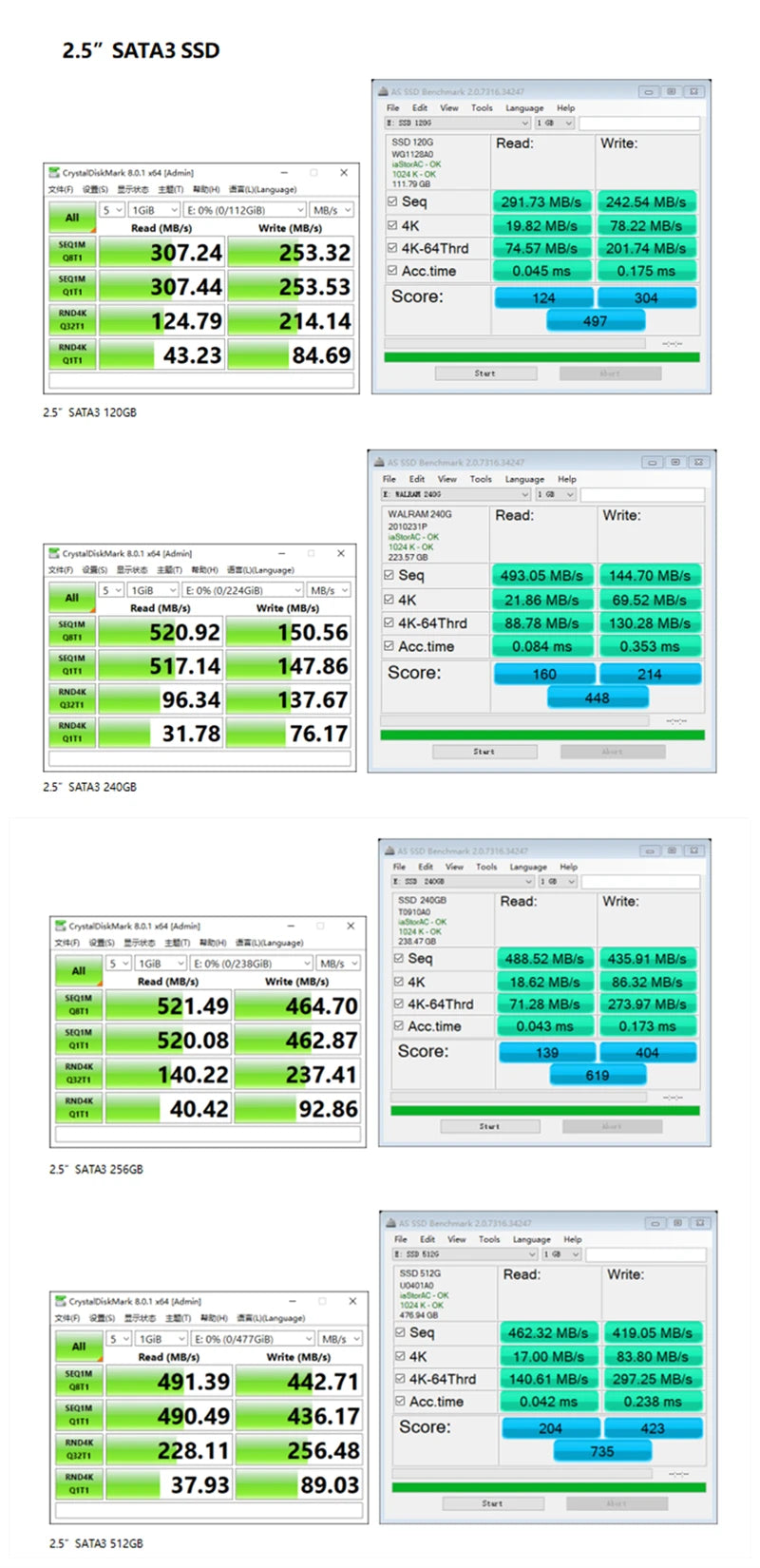 WALRAM Sata3 ssd 120GB 128GB 240GB 60GB 256GB 480GB 512gb 1TB Hdd 2.5 Hard Disk Disc Internal Solid State Drive ssd 120 gb