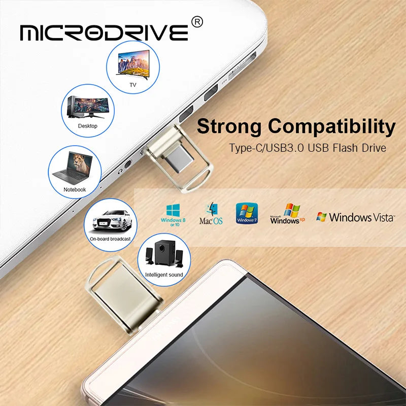 mini TYPE-C USB 3.0 OTG USB Flash Drive 64GB Business Gift Memory Stick Mini USB-C Pen Drive 32GB High Speed USB Stick 128GB Pen