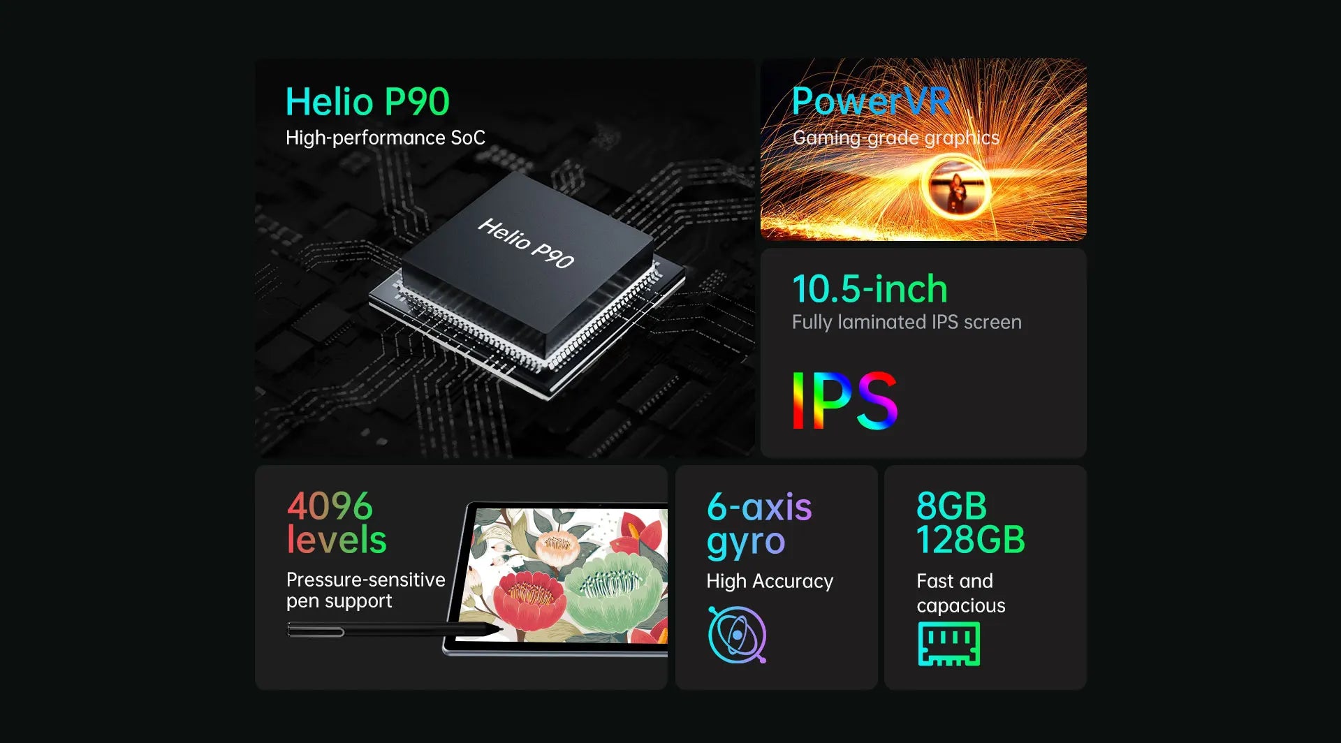 ALLDOCUBE X Game 10.5" Games Tablet 8GB+128GB Helio P90 6-axis Gyro High Accuracy PowerVR 7500mAh Big Battery
