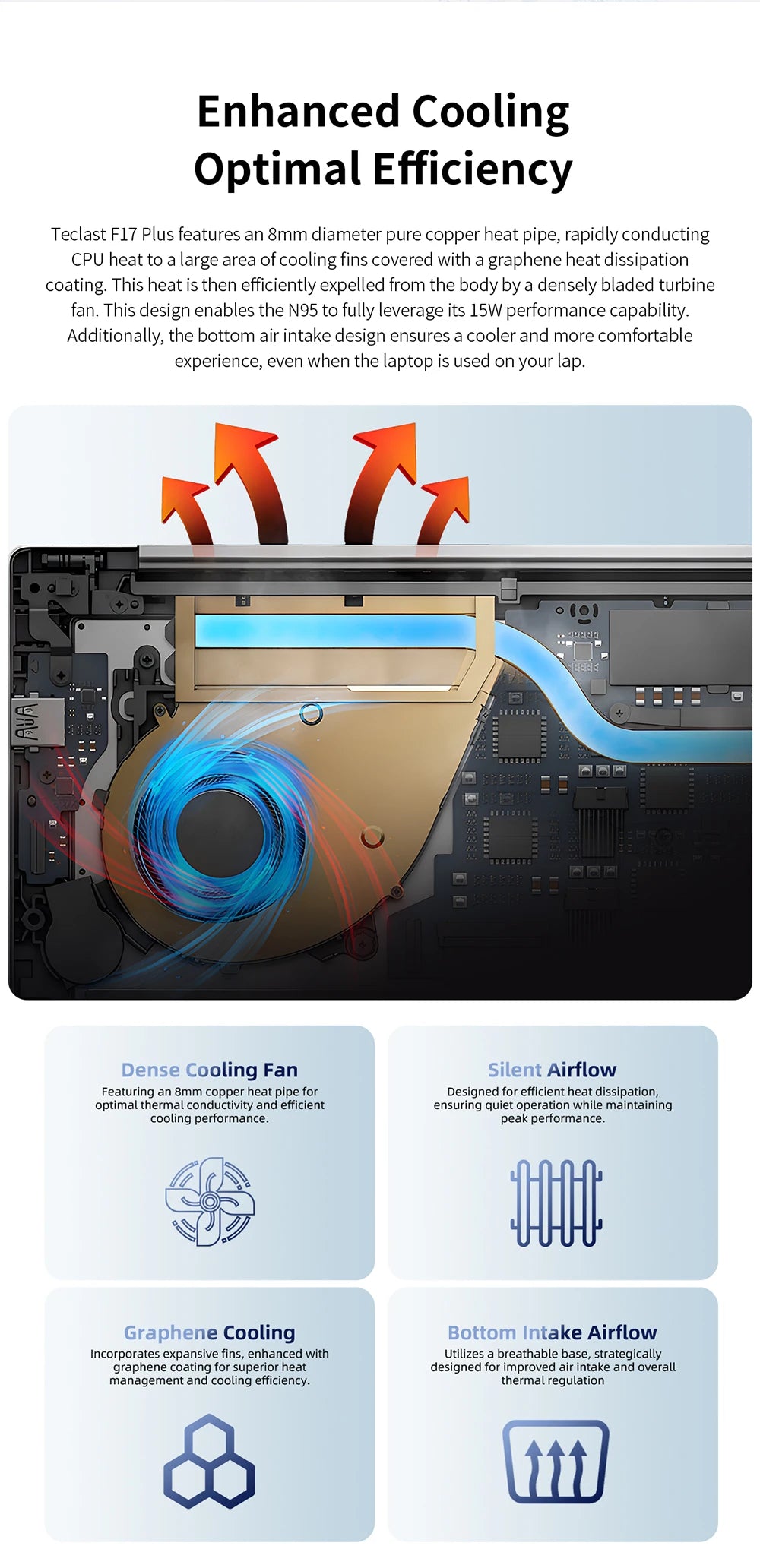 TeclastF17PlusLaptop 17.316GBRAM512GB SSDIntel N95 Windows11ProNotebook180°FlipLaptopsComputerBacklitKeyboardminiHDMIUSB3.2x3