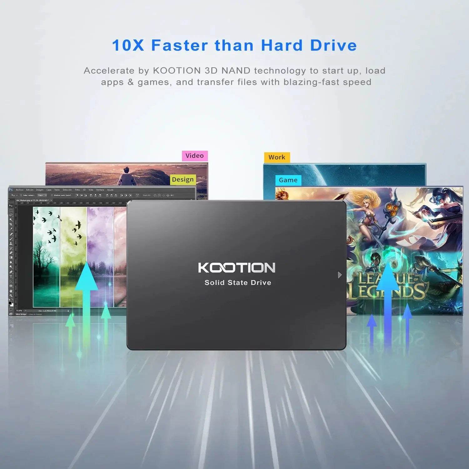 KOOTION SATA3 Solid State Drive 2.5 Inch 2TB 1TB 512GB 480GB 256GB 240GB 128GB 120GB SSD Internal Hard Drives For Desktop Laptop