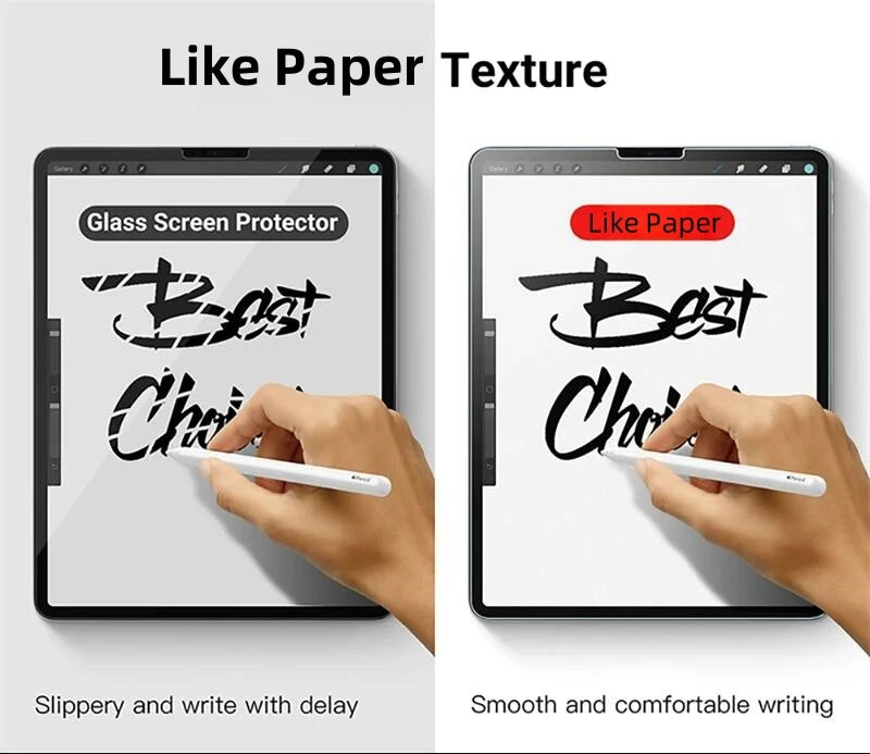 Like Paper PET Matte Write Painting Film Screen Protector For iPad Pro 11 10.9 10.2 Air 5 4 10.5 Mini 3 4 5 6 9.7 2022 10th 4th