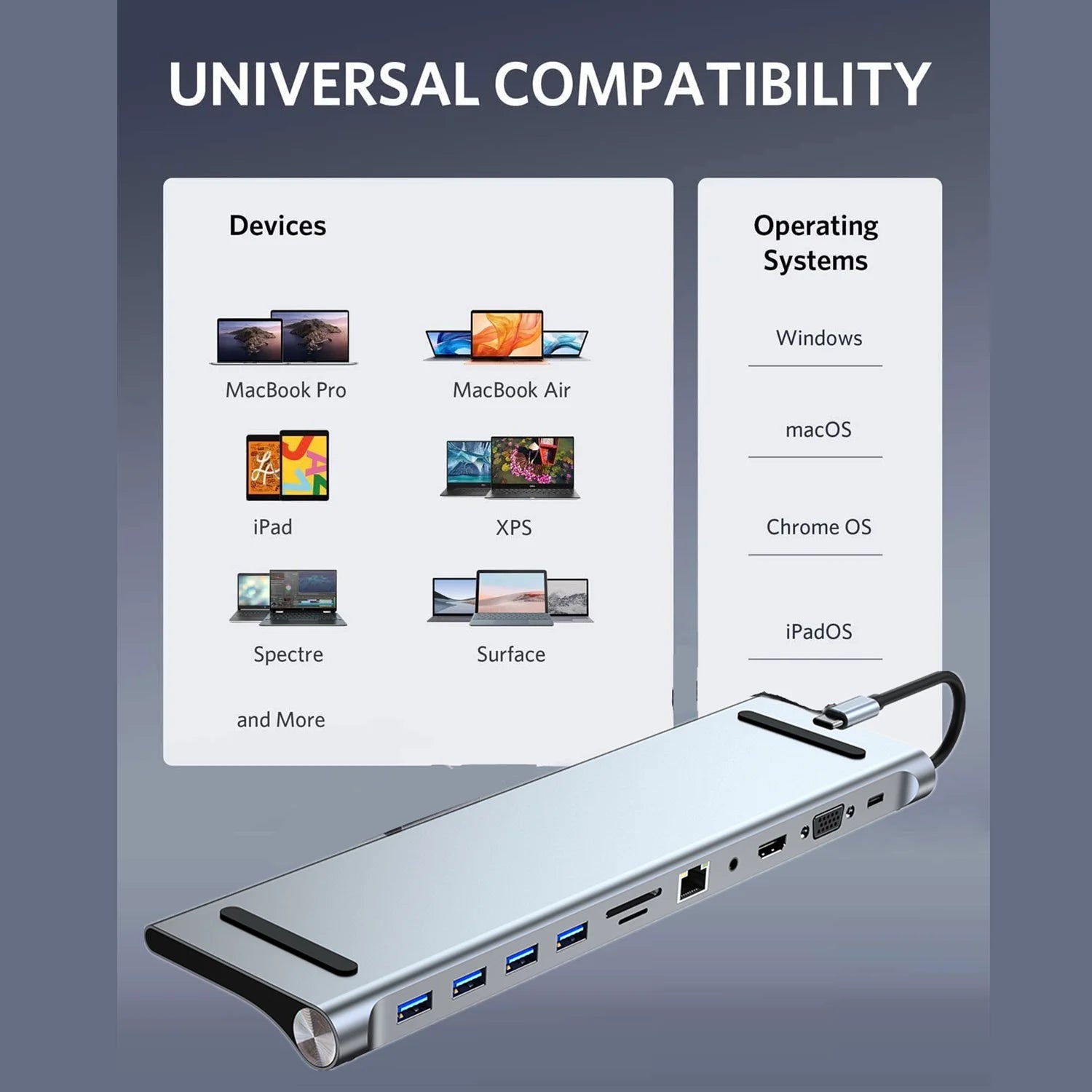 8/11/12-in-1 Type C Dock USB C Hub 3.0 Splitter Multiport Adapter 4K HDMI RJ45 SD/TF VGA HDMI PD for Laptop MacBook iPad xiaomi