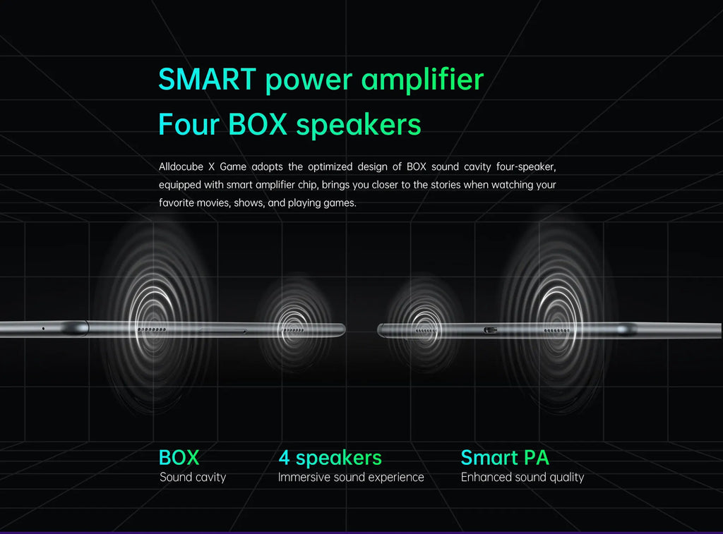 ALLDOCUBE X Game 10.5" Games Tablet 8GB+128GB Helio P90 6-axis Gyro High Accuracy PowerVR 7500mAh Big Battery