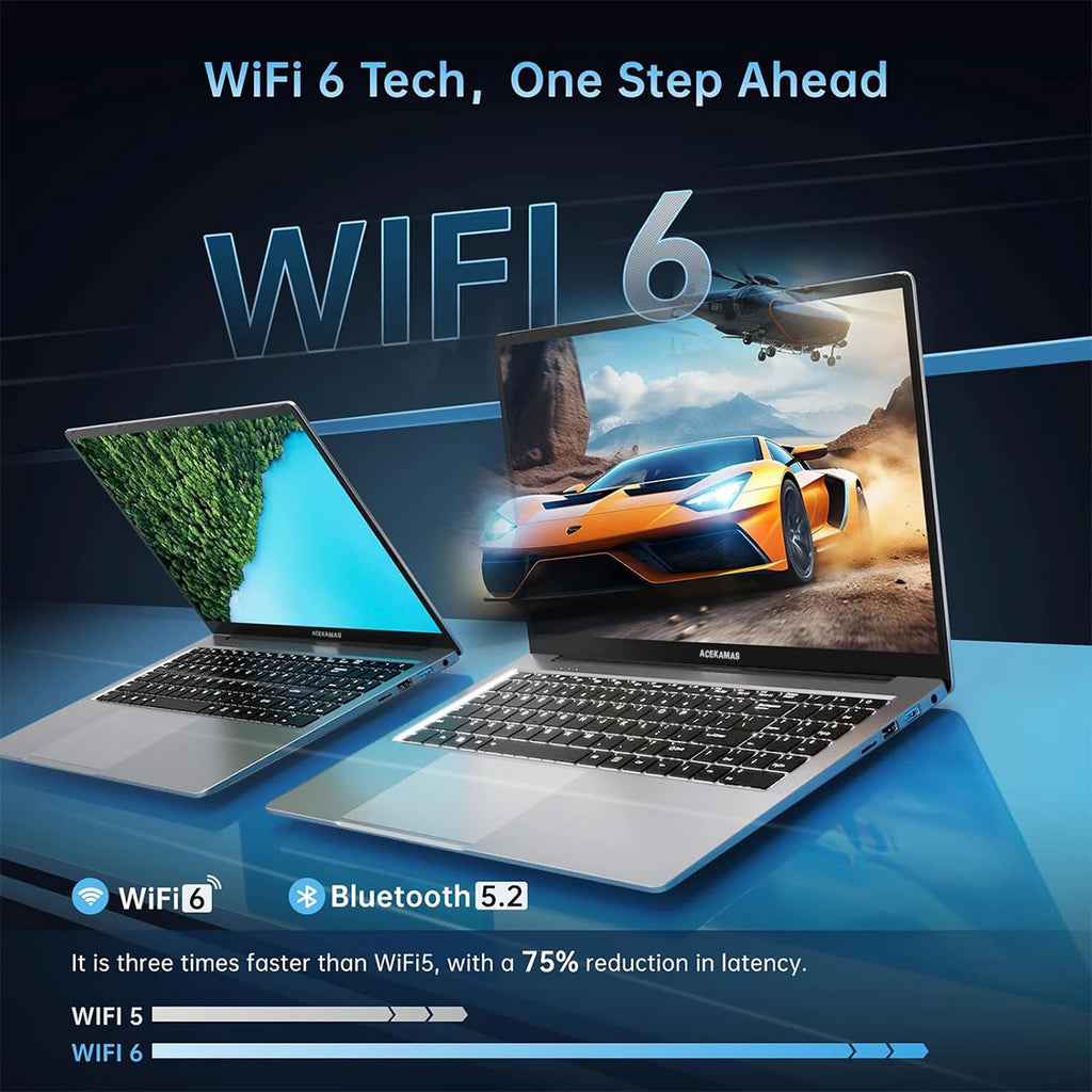 ACEKAMAS 17.3 inch Laptop Computer Intel N5095 Windows 11 Pro Fingerprint Office Laptops 16GB DDR4 1TB SSD Portable Notebook PC