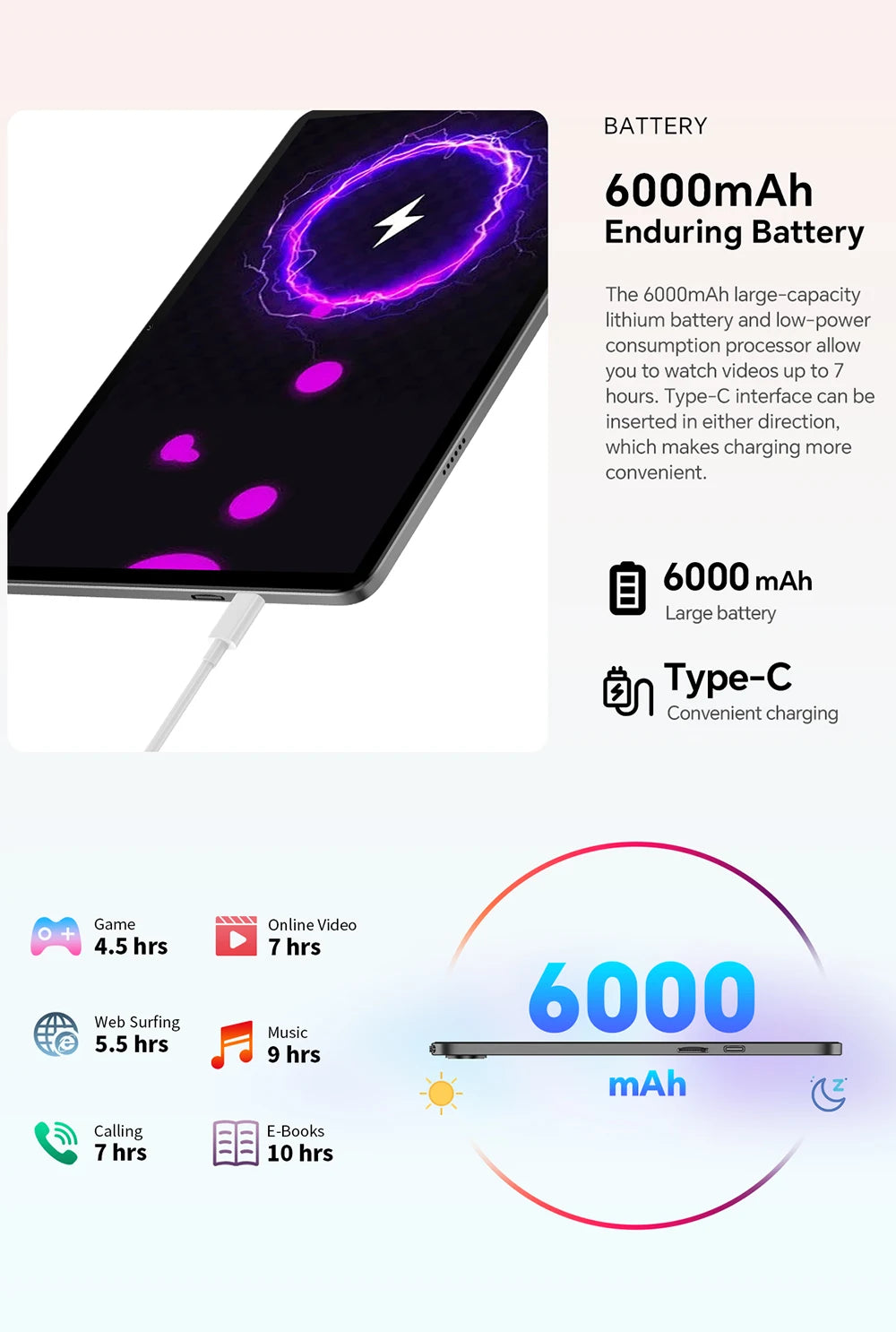 Teclast P30T 2024 Tablet(allwinner A523 8-core 1.8GHz/10GB(4GB+6GB)RAM/128GB ROM/10.1 inch 1280X800iPS TDDI/WIFI/BT5.0/6000mAh/T