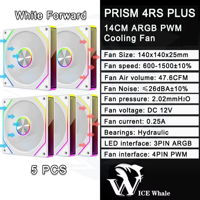 ICE Whale Prism 4RS Plus ARGB PC Case Fan 14cm Infinity Mirror Design Motherboard Light Sync 4PIN PWM CPU Cooler Fan ventilador