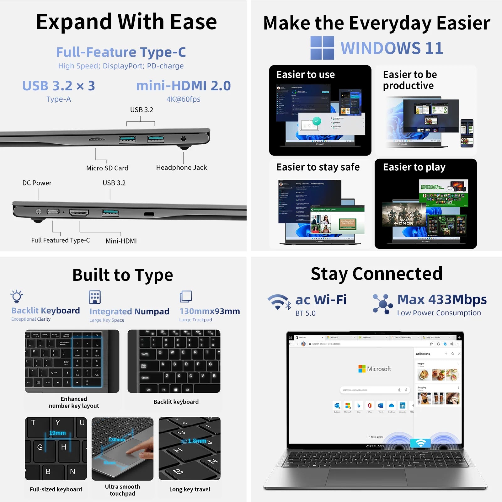 TECLAST F16 Air Laptop 16 inch Backlit Keyboard 180 Degree Flip 16GB RAM ROM 512GB 1920x1200 IPS fits Intel N95 CPU Support Mini-HDMI