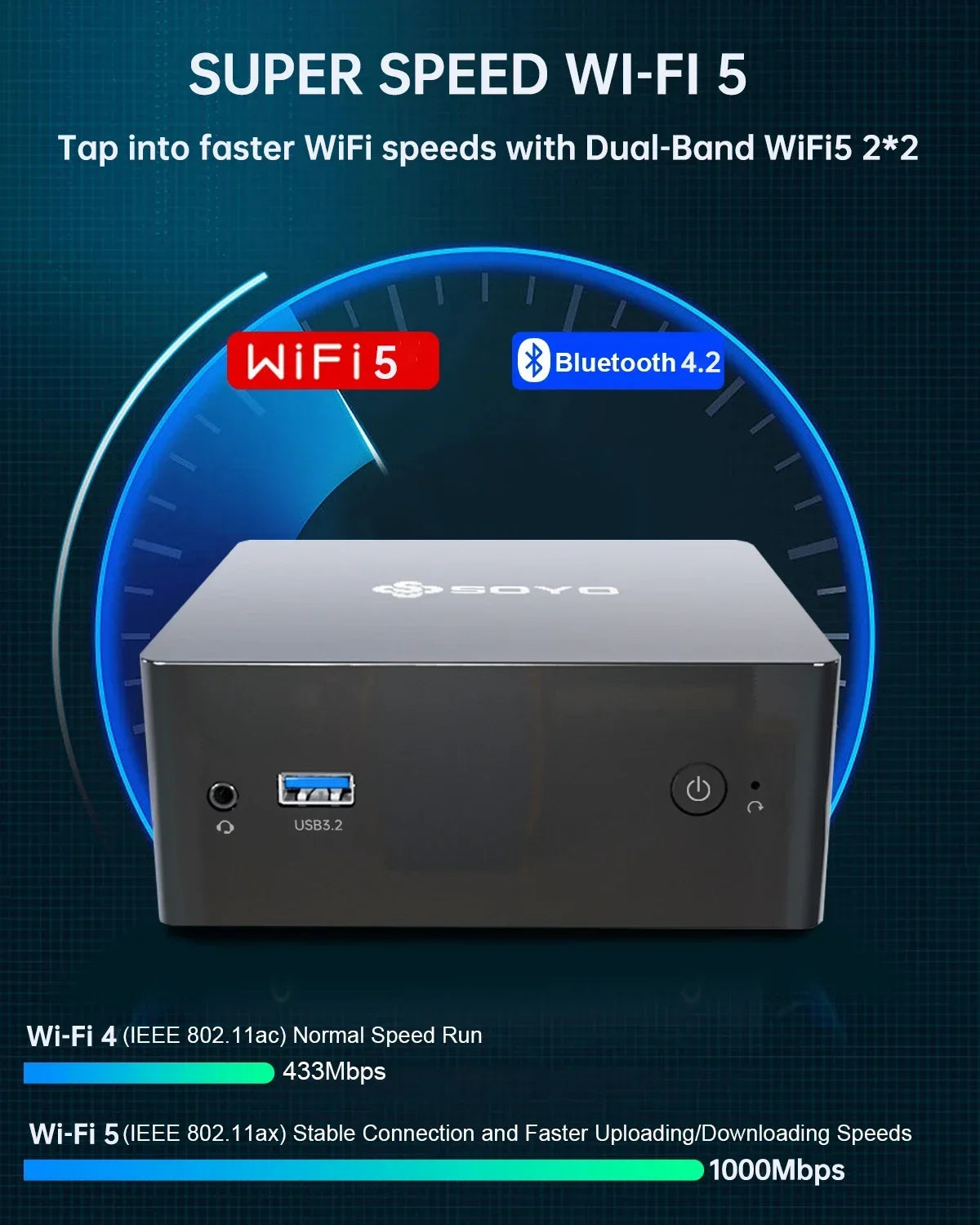 SOYO M2 Plus Mini PC Intel Alder Lake N100 Windows11 Pro 8 DDR4 256 M.2 SSD WiFi5 BT5.0 USB3.2 Portable Mini Computer