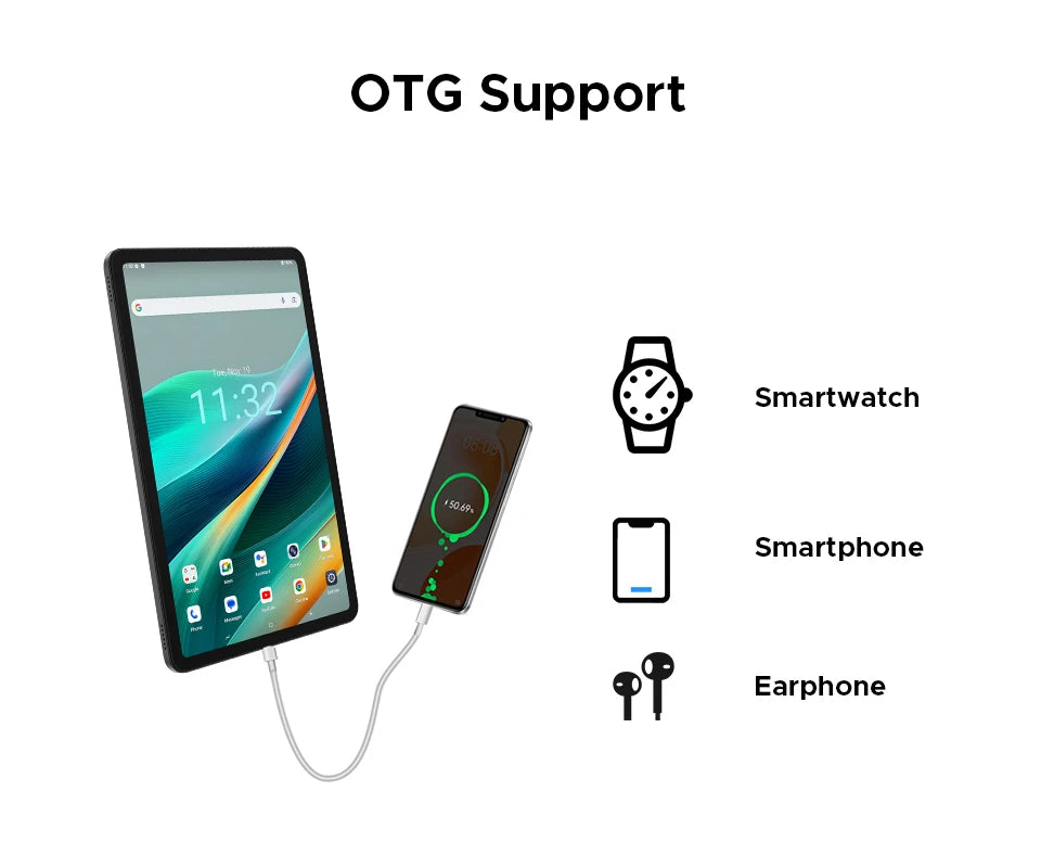 Global Version DOOGEE T36 Android Tablet 15 8 + 256GB IPS Display Unisoc T620 Octa Core 8800mAh Battery Widevine L1