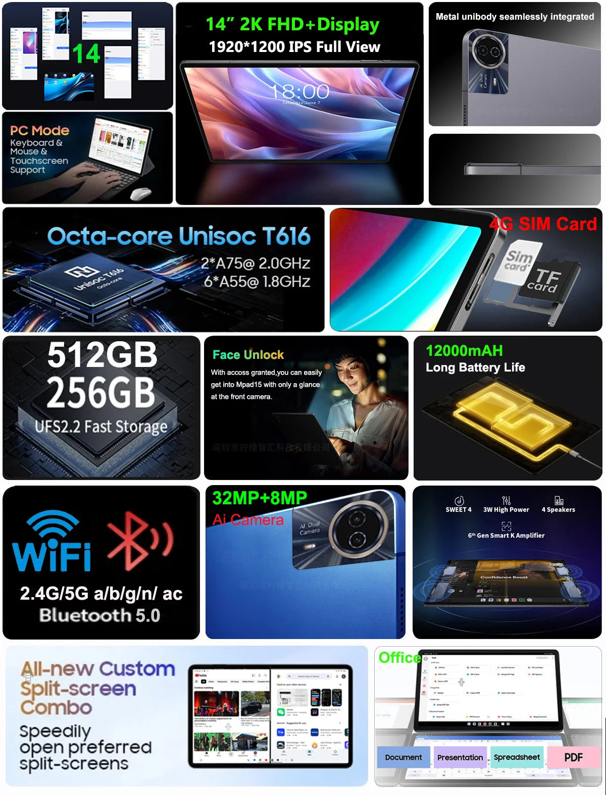 Nenmone Mpad15 Real 14" FHD Display Android 14 Tablet 14 Inch 4G LTE Unisoc T616 Octa Core 16GB RAM 512GB ROM 12000mAh Battery