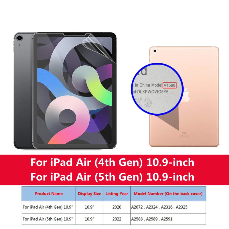 Like Paper PET Matte Write Painting Film Screen Protector For iPad Pro 11 10.9 10.2 Air 5 4 10.5 Mini 3 4 5 6 9.7 2022 10th 4th