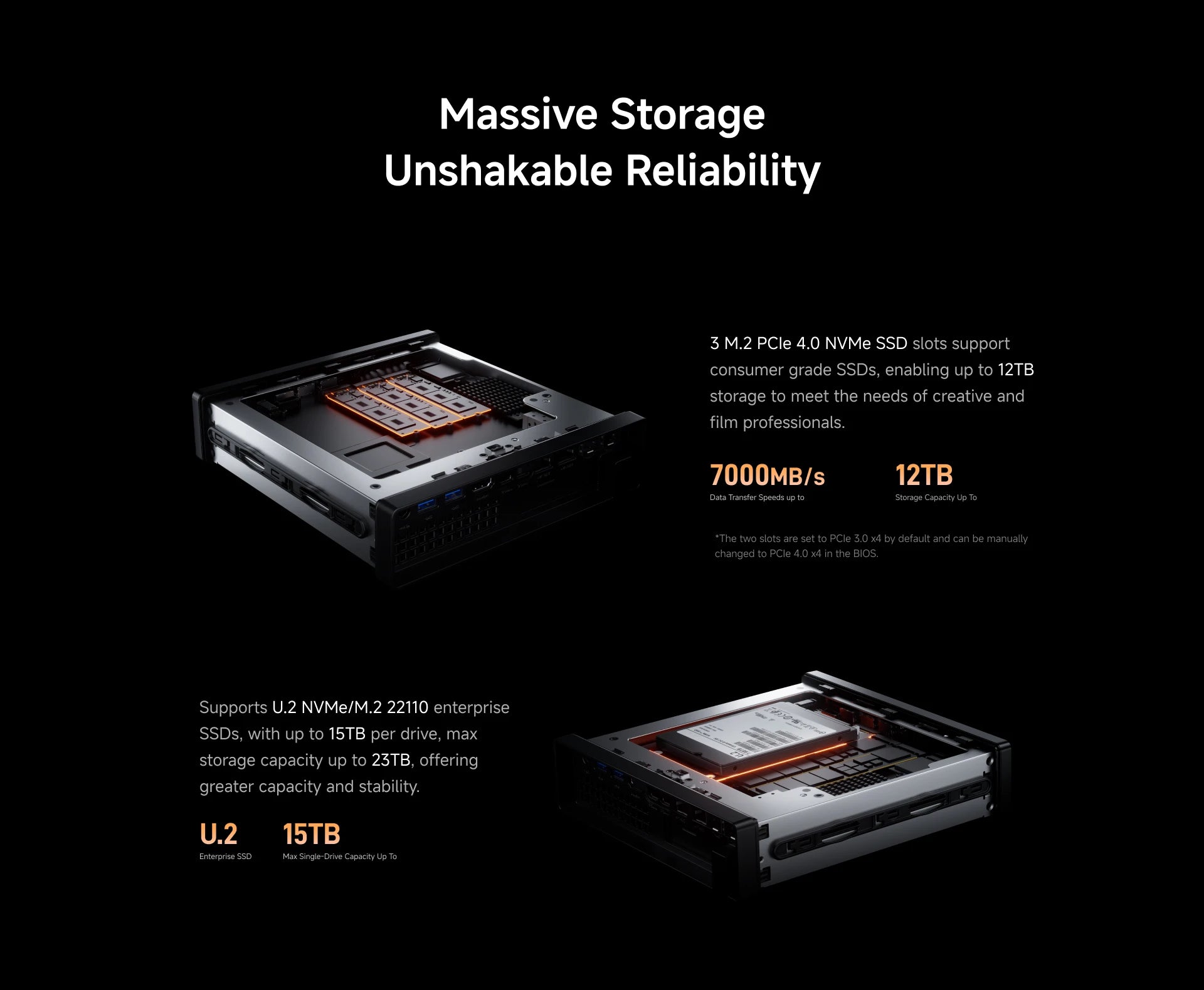MINISFORUM MS-A2 MINI PC Ryzen 7 7945HX Ryzen 9 9955HX DDR5 (Up to 96GB) M.2 2280 NVMe SSD WiFi6E BT5.2 PCIe4.0*4 Gamer Computer