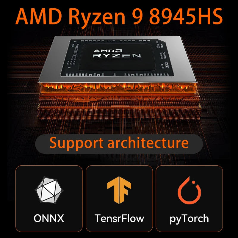 MOREFINE M600 AMD CPU 8945HS/8845HS/8645HS Mini PC 512GB Mini Computer 64G DDR5 PCIe4 Gaming Computer PC Gamer WIFI6 WIN11PRO