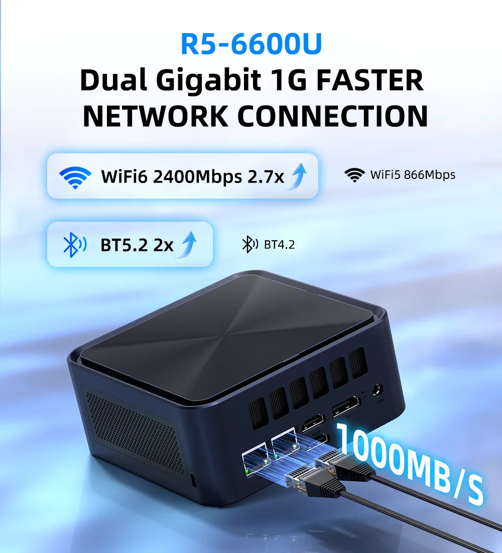 ZXIPC Mini PC AMD Ryzen 7 6600U 6600H 6800H 16GB DDR5 1TB M.2 SSD Desktop Computers Support 4K HDMI Display/WiFi6/USB3.2/Office