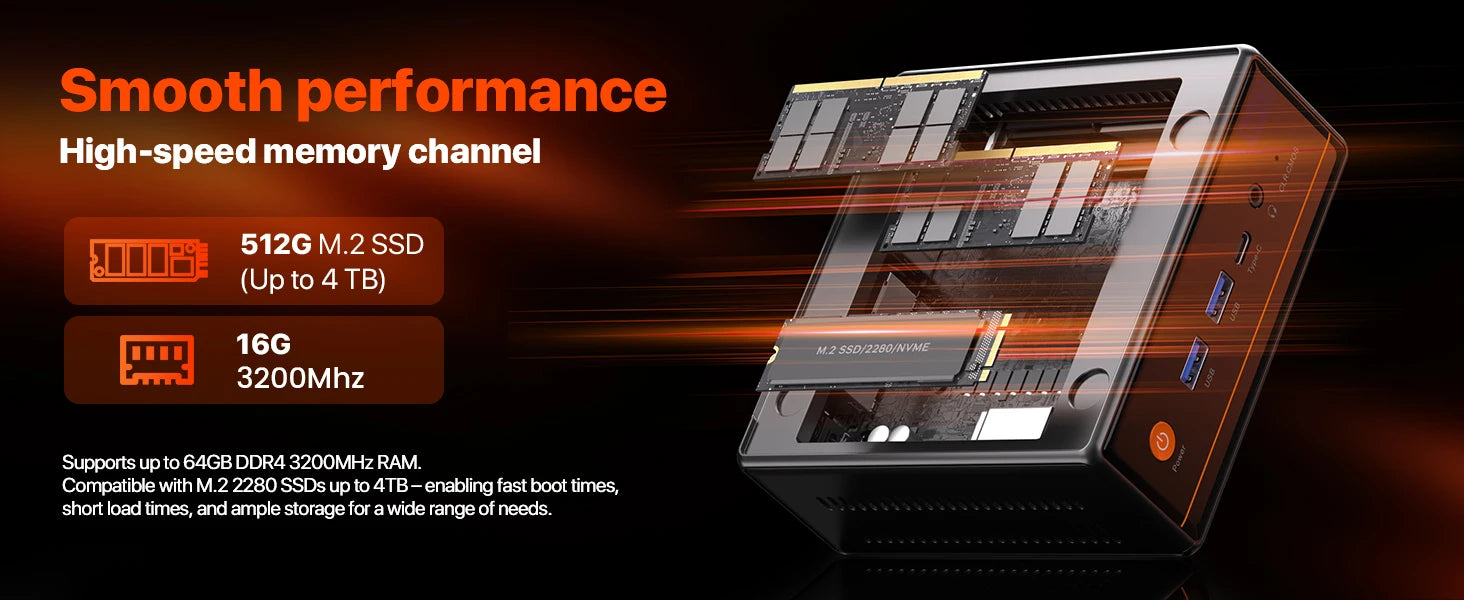 PELADN WO-4 Gaming Mini PC, AMD Ryzen 5 5600H (6C/12T, up to 4.2Ghz),32GB DDR4/1TB SSD,Type-C/DP/HD,WiFi6 4K/60Hz Triple-Display