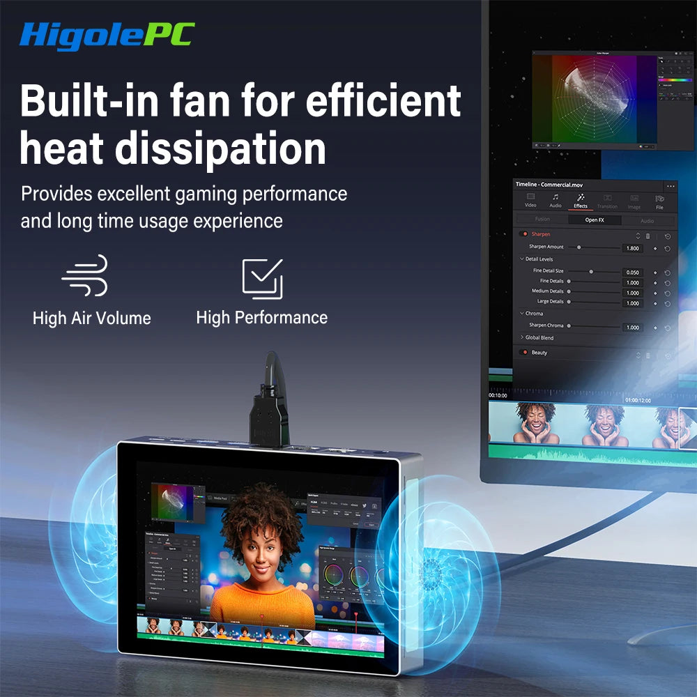 Higole F9B Pro 7'' Intel N95 Mini PC with Screen Windows 11 WiFi5 8G 128G 5000mAh Dual 2.5G LAN Desktop Computer Windows Tablet