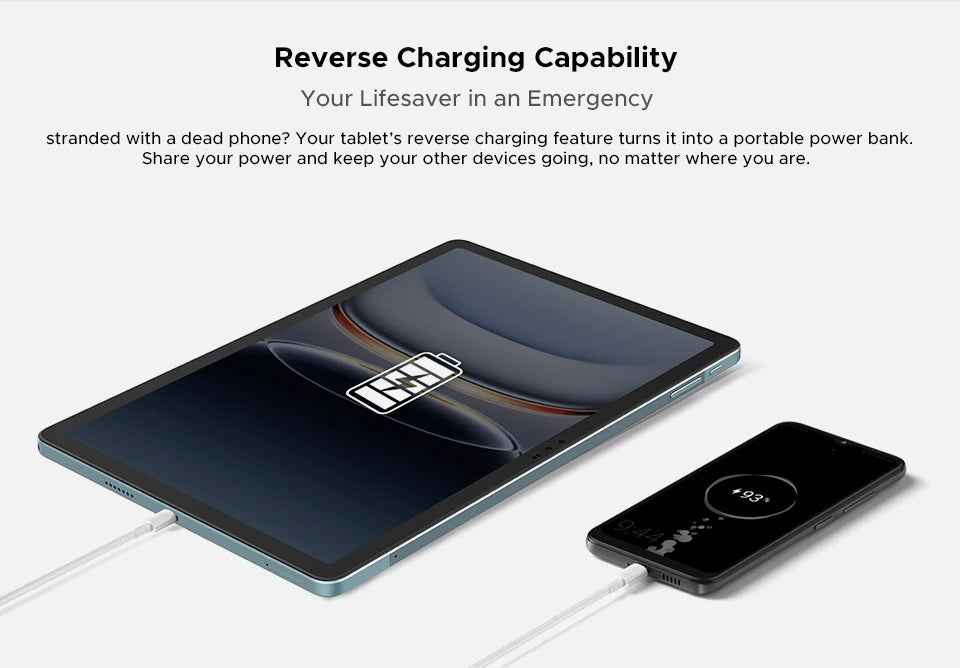 Doogee Tab E3+ 2 in 1 Tablet Pc Gemini Ai 12"" 2K Display Android 15 32Gb Ram(8+24) 256Gb Rom 8800Mah Battery Helio G100 Tabletpc