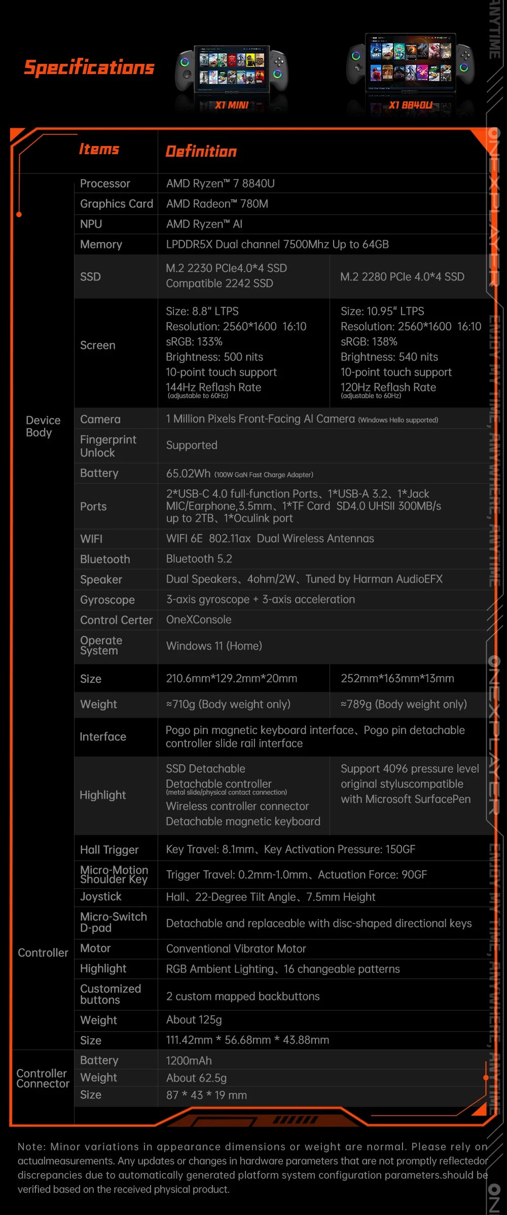 OneXplayer X1 mini AMD AI 9 HX 370 / 8840U 8.8'' 3-In-1 Handheld PC Game Console Laptop Tablet AI Computer Detachable Controller