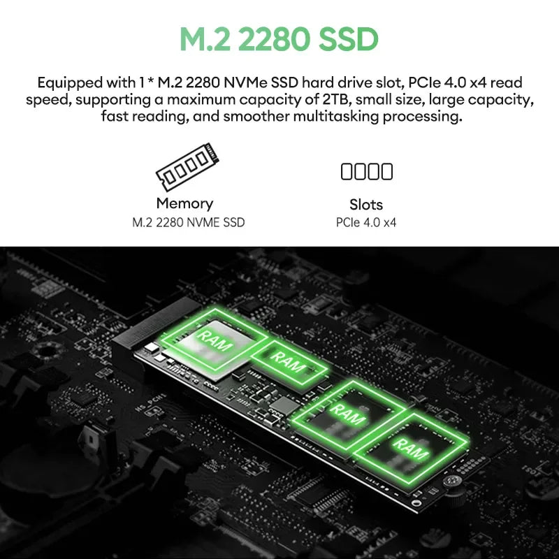New TOPC AMD Ryzen 9 8945HS R7 8845HS Mini PC USB4.0 Dual LAN 2xDDR5 PCIe4.0 Windows 11 Pocket Cheap Gaming Mini Computer WiFi6E