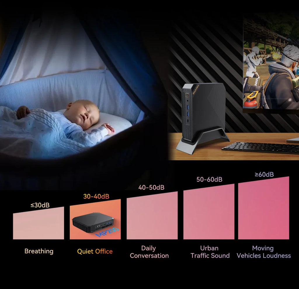 Blackview Mini PC MP200 11th Gen Intel i9-11900H 4.4GHz 16GB DDR4 512GB SSD Win11 Wifi 6 4K HD Desktop Computer