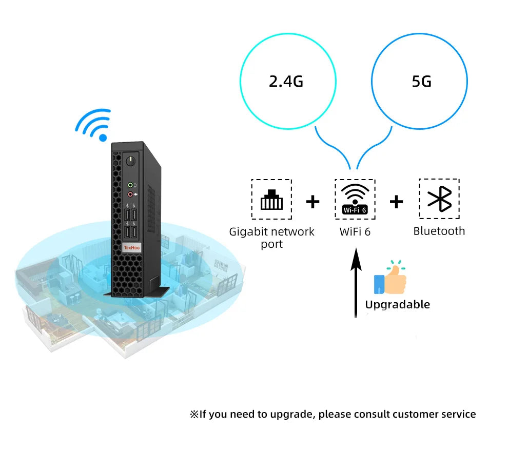 ZXIPC Mini PC Ryzen AMD R7 5700U 4300U 5800H R5 6600H Dual Display 4K HD DDR4 NVMe WIFI6 Mini Business Desktop Gaming Computer
