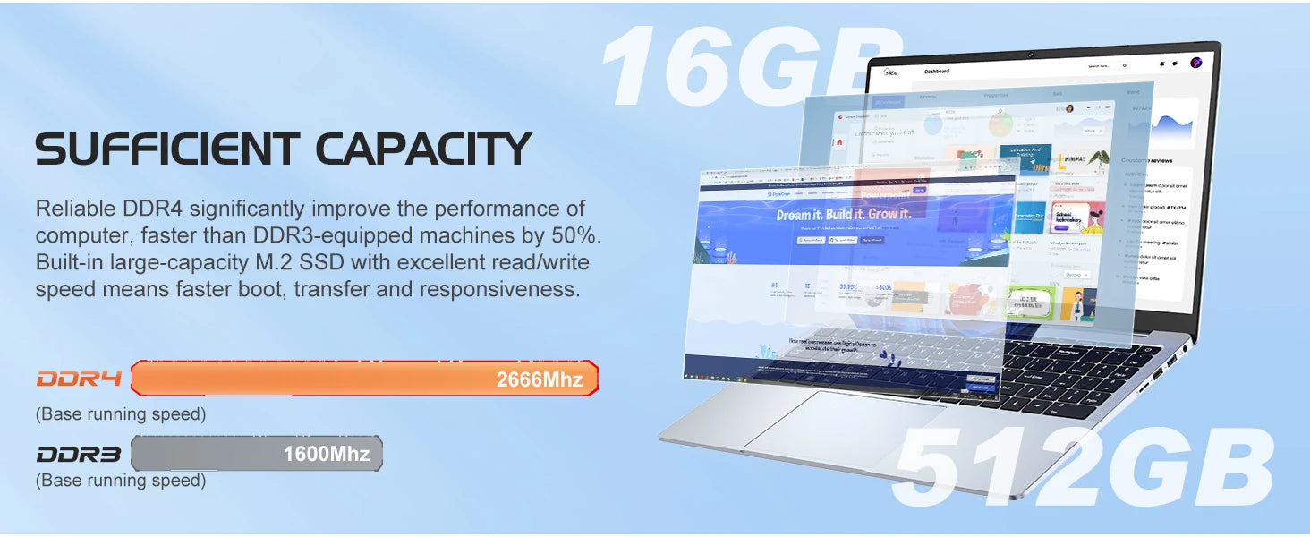 ACEMAGIC 15.6" Ultra Slim Laptop 16GB RAM 512GB SSD Intel N97 Notebook Gamer 1920*1080 Display Office Study Computer Windows 11