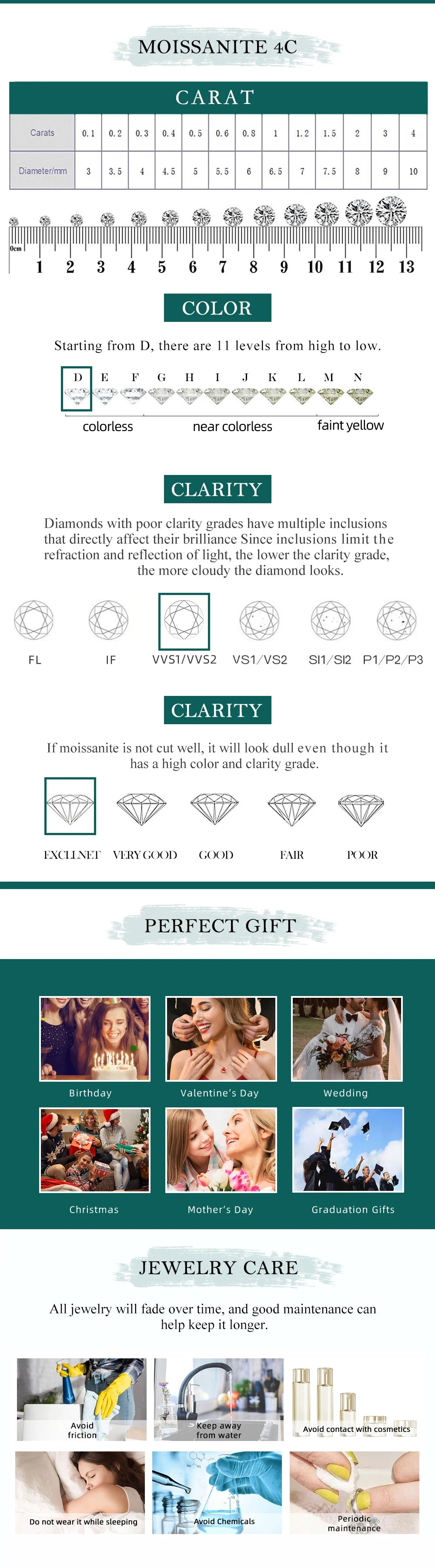 D Color Oval Cut Full Moissanite Ring for Women Half Eternity Ring Lab Diamond Wedding Band 925 Sterling Silver Jewelry
