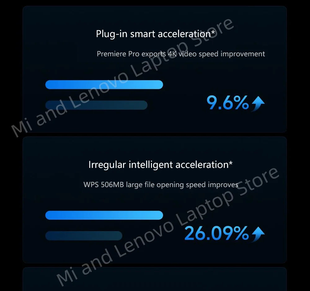 REDMI Book Pro 16 2025 Ultra5-225H 32GB+1TB 2.5K 120Hz Screen Grey